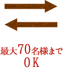 最大70名様までOK
